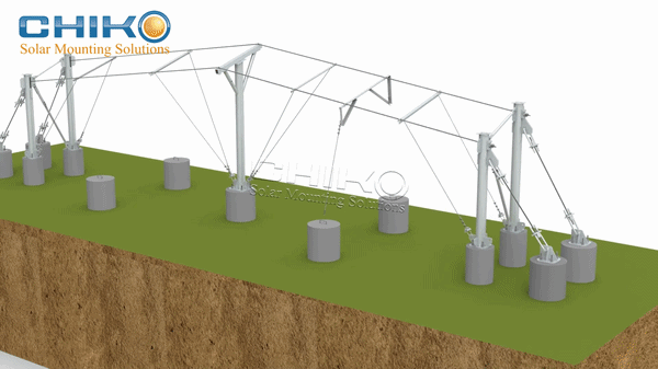 Wide Span, Light Frame—CHIKO Flexible Mounting for Complex Terrain
