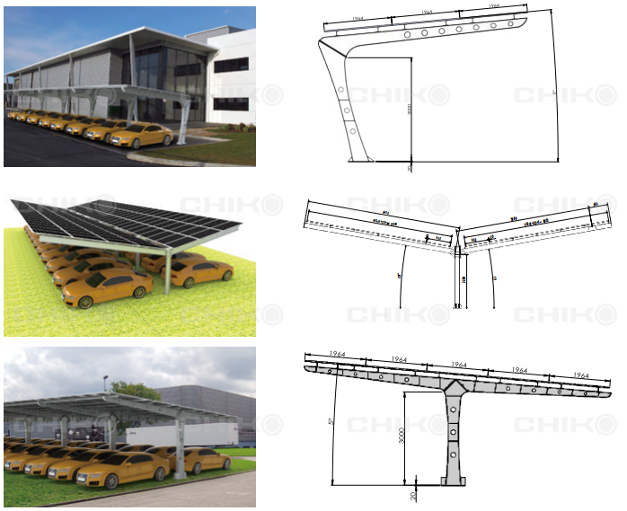 ประเภทโรงจอดรถ